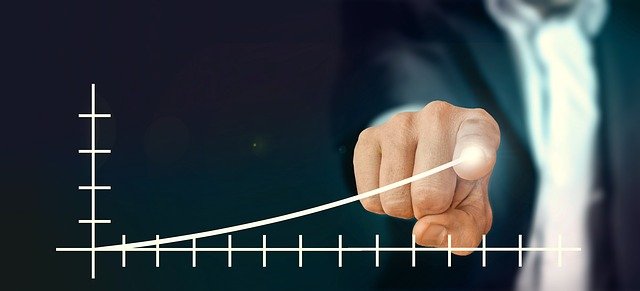 What Is Profitability Analysis Definition & Meaning