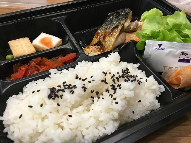 What Is Bento Box? A Complete Guide